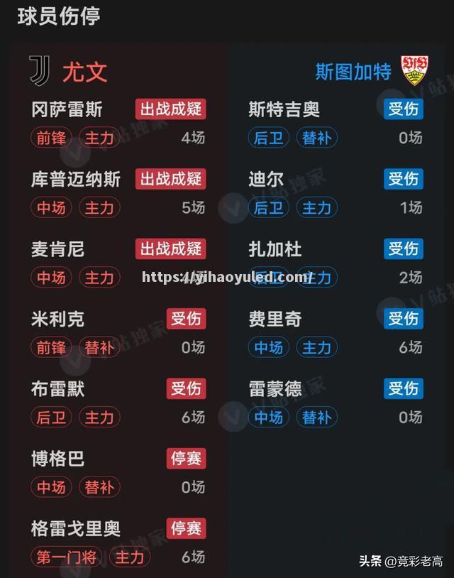 壹号娱乐-斯图加特队的成功引起了媒体关注