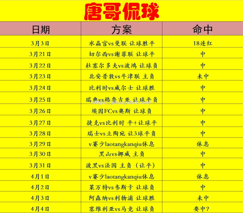 壹号娱乐-塞尔塔与马赛高速对话：双方实力均衡